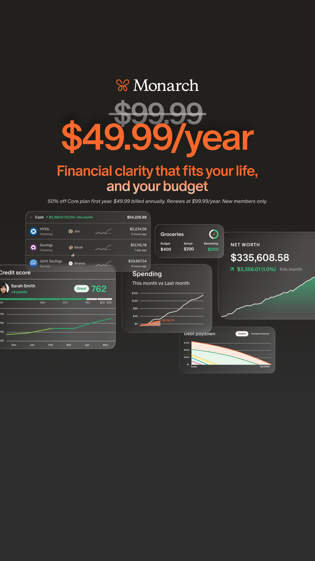 Monarch financial app pricing and features overview